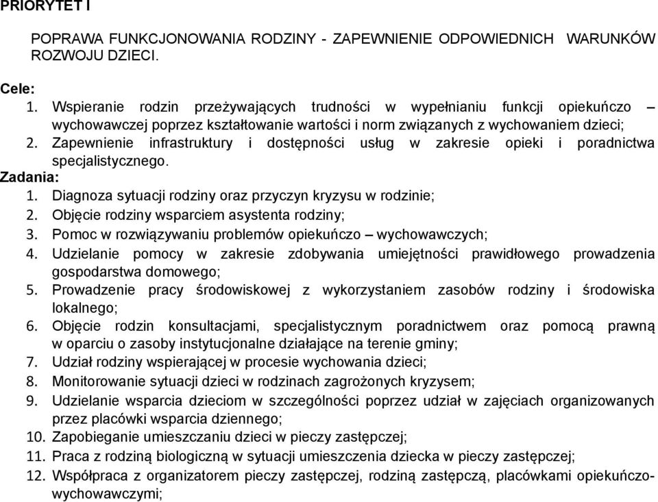 Zapewnienie infrastruktury i dostępności usług w zakresie opieki i poradnictwa specjalistycznego. Zadania: 1. Diagnoza sytuacji rodziny oraz przyczyn kryzysu w rodzinie; 2.
