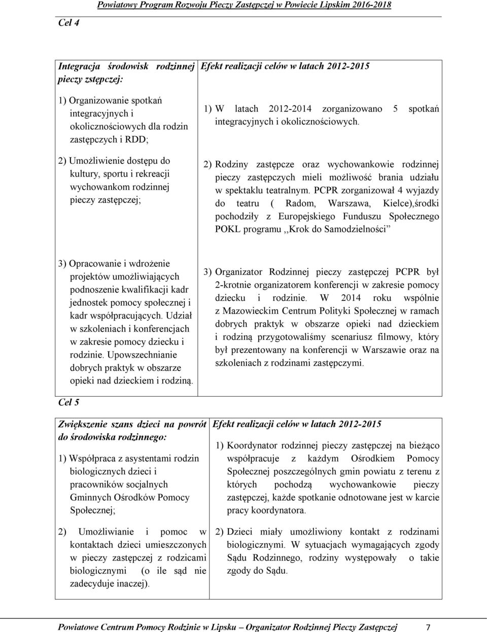 2) Rodziny zastępcze oraz wychowankowie rodzinnej pieczy zastępczych mieli możliwość brania udziału w spektaklu teatralnym.