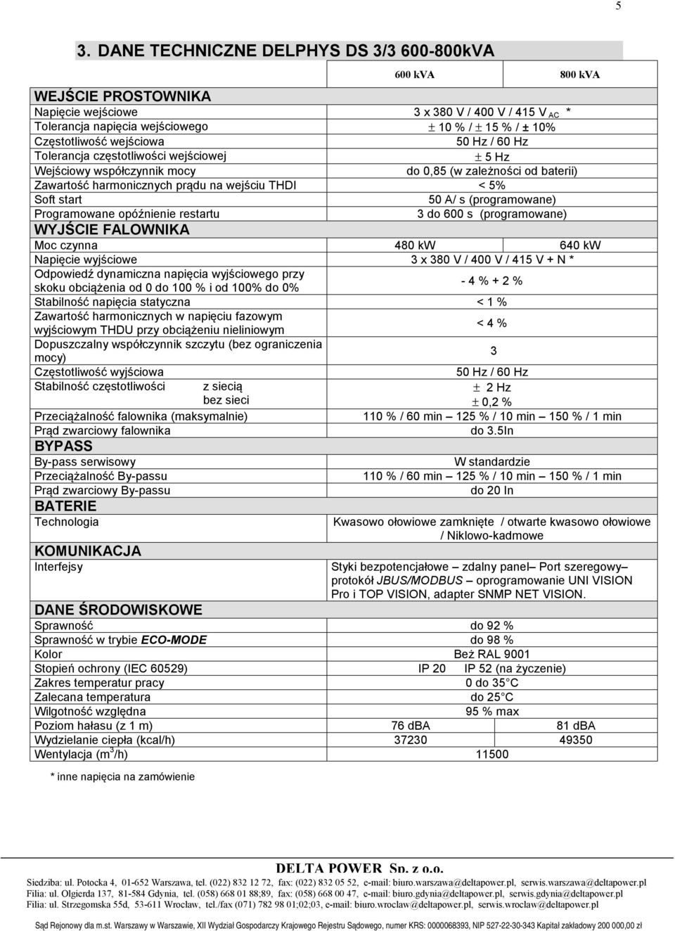 (programowane) Programowane opóźnienie restartu do 600 s (programowane) WYJŚCIE FALOWNIKA Moc czynna 480 kw 640 kw Napięcie wyjściowe x 80 V / 400 V / 45 V + N * Odpowiedź dynamiczna napięcia