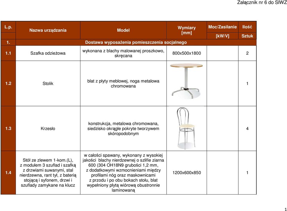 3 Krzesło konstrukcja, metalowa chromowana, siedzisko okrągłe pokryte tworzywem skóropodobnym 4 1.4 Stół ze zlewem 1-kom.