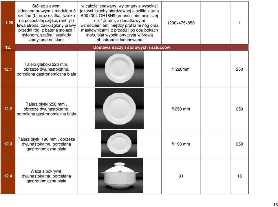 Dostawa naczyń stołowych i sztućców 1200x475x850 1 12.1 Talerz głęboki 220 mm, obrzeże dwunastokątne, porcelana gastronomiczna biała fi 220mm 250 12.