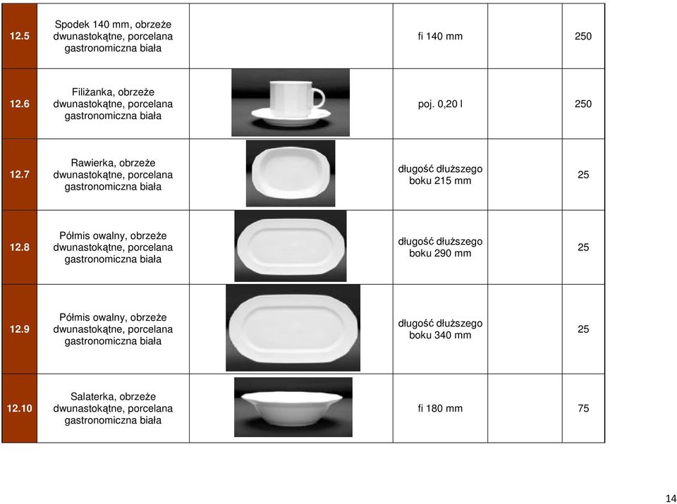 7 Rawierka, obrzeże dwunastokątne, porcelana gastronomiczna biała długość dłuższego boku 215 mm 25 12.