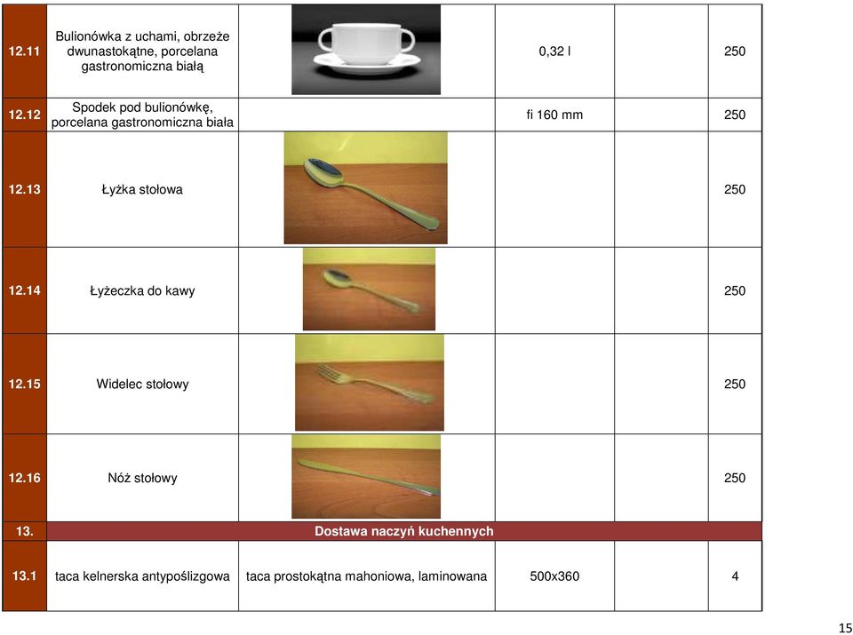 13 Łyżka stołowa 250 12.14 Łyżeczka do kawy 250 12.15 Widelec stołowy 250 12.