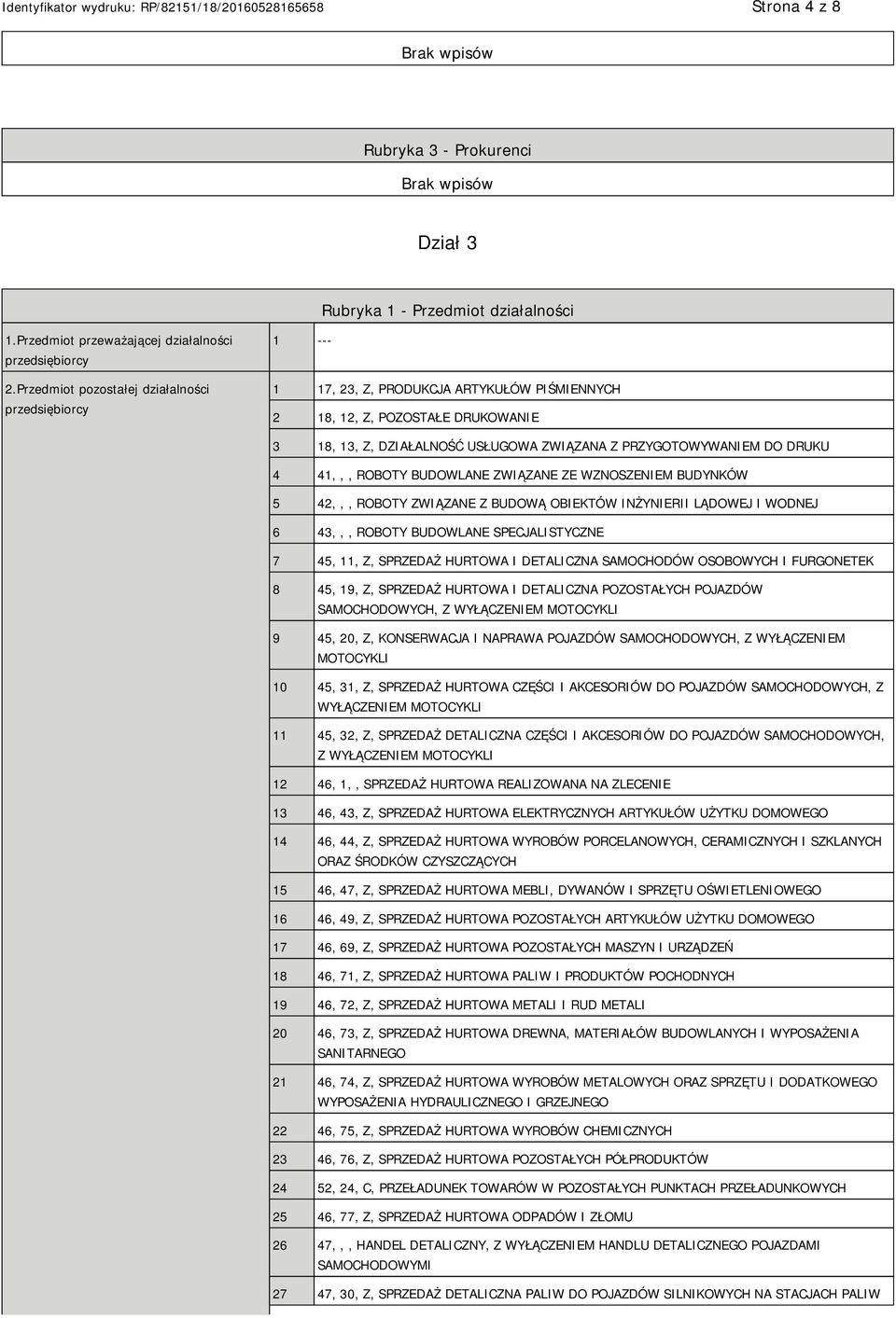 4 41,,, ROBOTY BUDOWLANE ZWIĄZANE ZE WZNOSZEM BUDYNKÓW 5 42,,, ROBOTY ZWIĄZANE Z BUDOWĄ OBIEKTÓW INŻYRII LĄDOWEJ I WODNEJ 6 43,,, ROBOTY BUDOWLANE SPECJALISTYCZNE 7 45, 11, Z, SPRZEDAŻ HURTOWA I