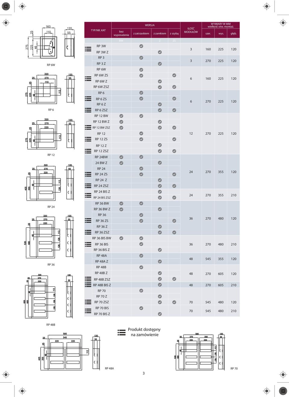 12 12 270 225 120 RP 12 ZS RP 12 Z RP 12 RP 12 ZSZ RP 24BW 24 BW Z RP 24 RP 24 ZS 24 270 355 120 RP 24 Z RP 24 ZSZ RP 24 BIS Z RP 24 BIS ZSZ 24 270 355 210 RP 24 RP 36 BW RP 36 BW Z RP 36 RP 36 ZS 36