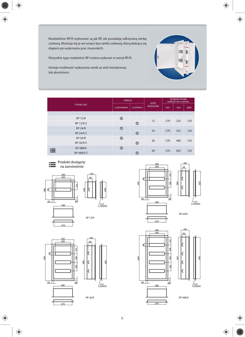 Wszystkie typy rozdzielnic RP można wykonać w wersji RP/R. Istnieje możliwość wykonania ramki ze stali nierdzewnej lub aluminium. TYP/NR. KAT.