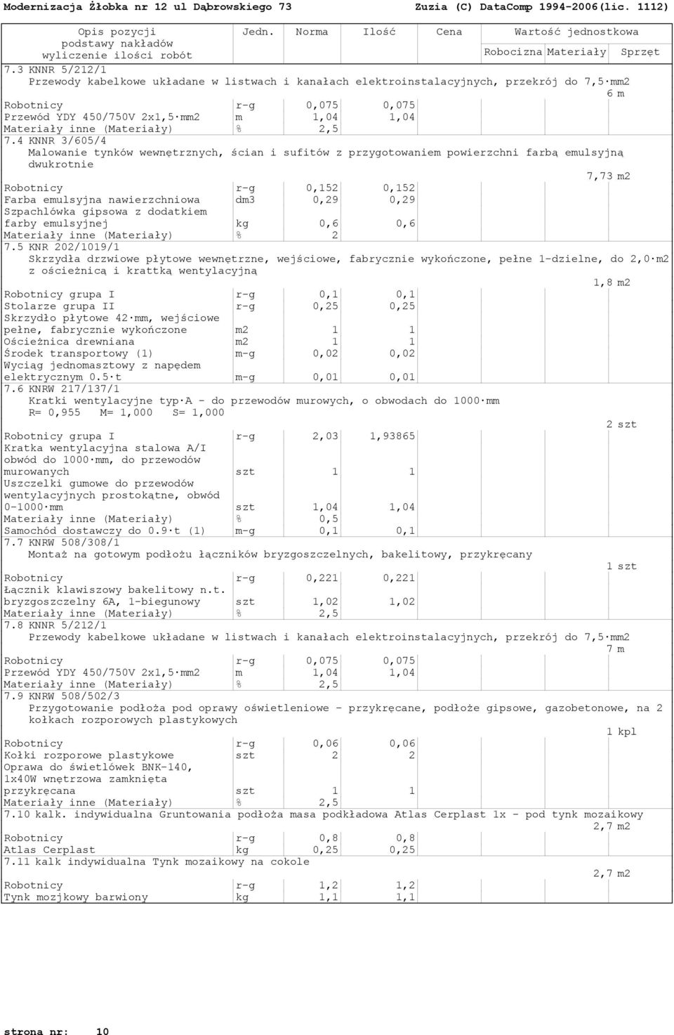 Szpachlówka gipsowa z dodatkiem farby emulsyjnej kg 0,6 0,6 Materiały inne (Materiały) % 2 7.