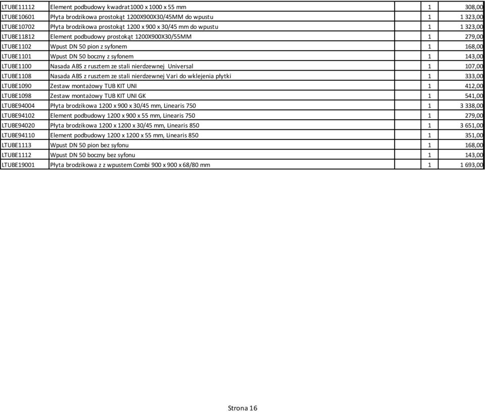 z rusztem ze stali nierdzewnej Universal 1 107,00 LTUBE1108 Nasada ABS z rusztem ze stali nierdzewnej Vari do wklejenia płytki 1 333,00 LTUBE1090 Zestaw montażowy TUB KIT UNI 1 412,00 LTUBE1098