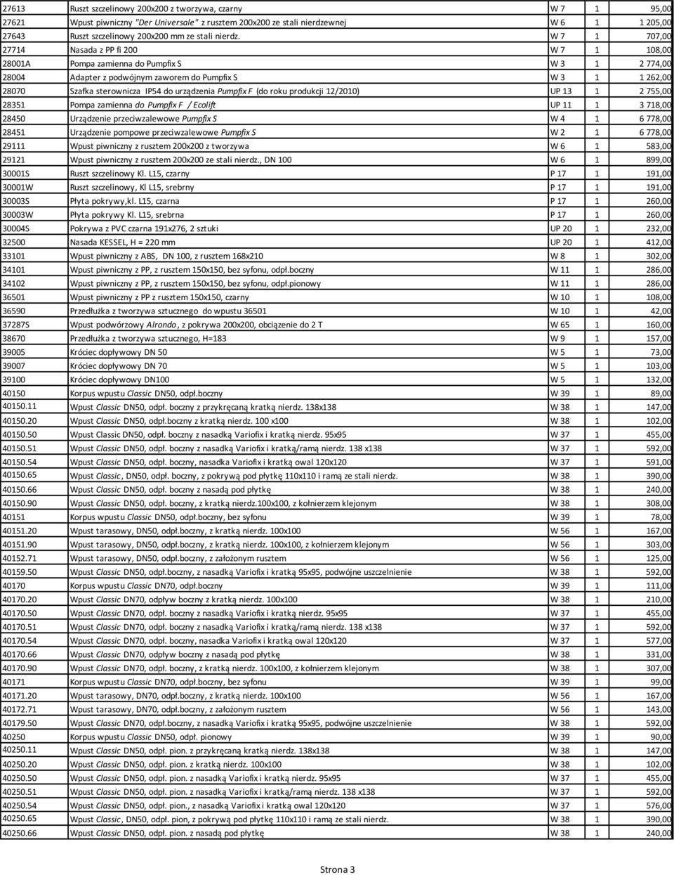 W 7 1 707,00 27714 Nasada z PP fi 200 W 7 1 108,00 28001A Pompa zamienna do Pumpfix S W 3 1 2 774,00 28004 Adapter z podwójnym zaworem do Pumpfix S W 3 1 1 262,00 28070 Szafka sterownicza IP54 do