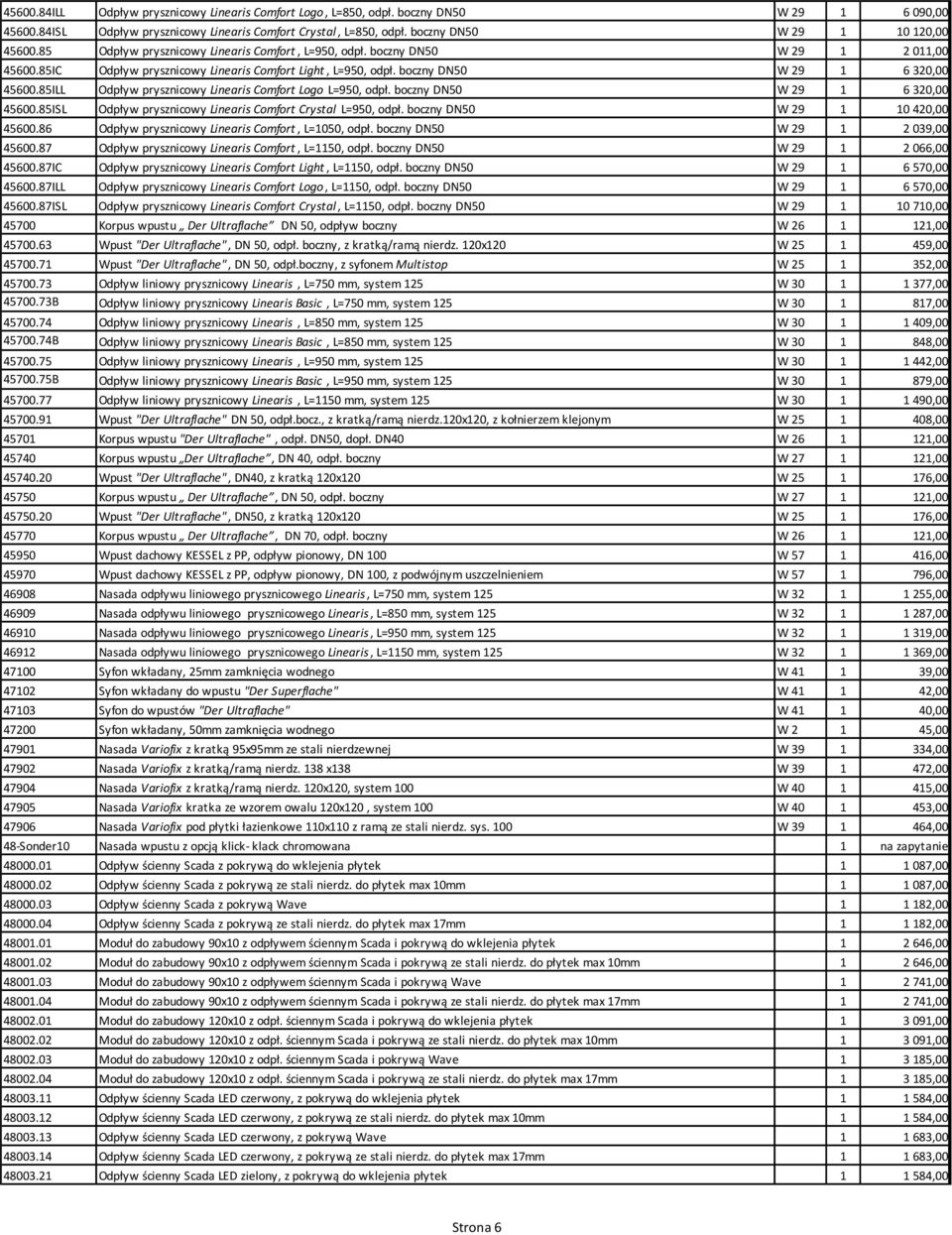 85ILL Odpływ prysznicowy Linearis Comfort Logo L=950, odpł. boczny DN50 W 29 1 6 320,00 45600.85ISL Odpływ prysznicowy Linearis Comfort Crystal L=950, odpł. boczny DN50 W 29 1 10 420,00 45600.