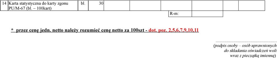 netto należy rozumieć cenę netto za 100szt - dot. poz.