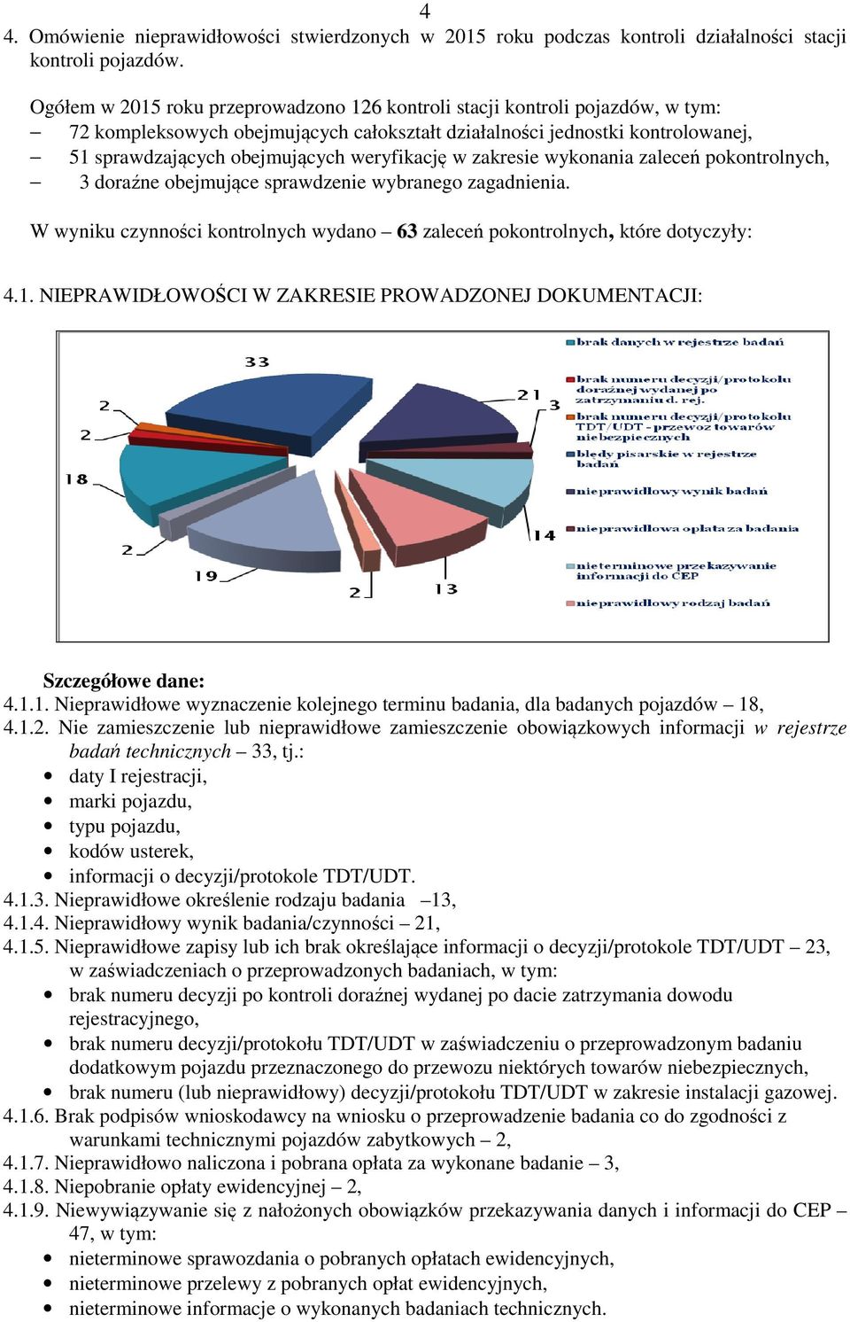 weryfikację w zakresie wykonania zaleceń pokontrolnych, 3 doraźne obejmujące sprawdzenie wybranego zagadnienia. W wyniku czynności kontrolnych wydano 63 zaleceń pokontrolnych, które dotyczyły: 4.1.