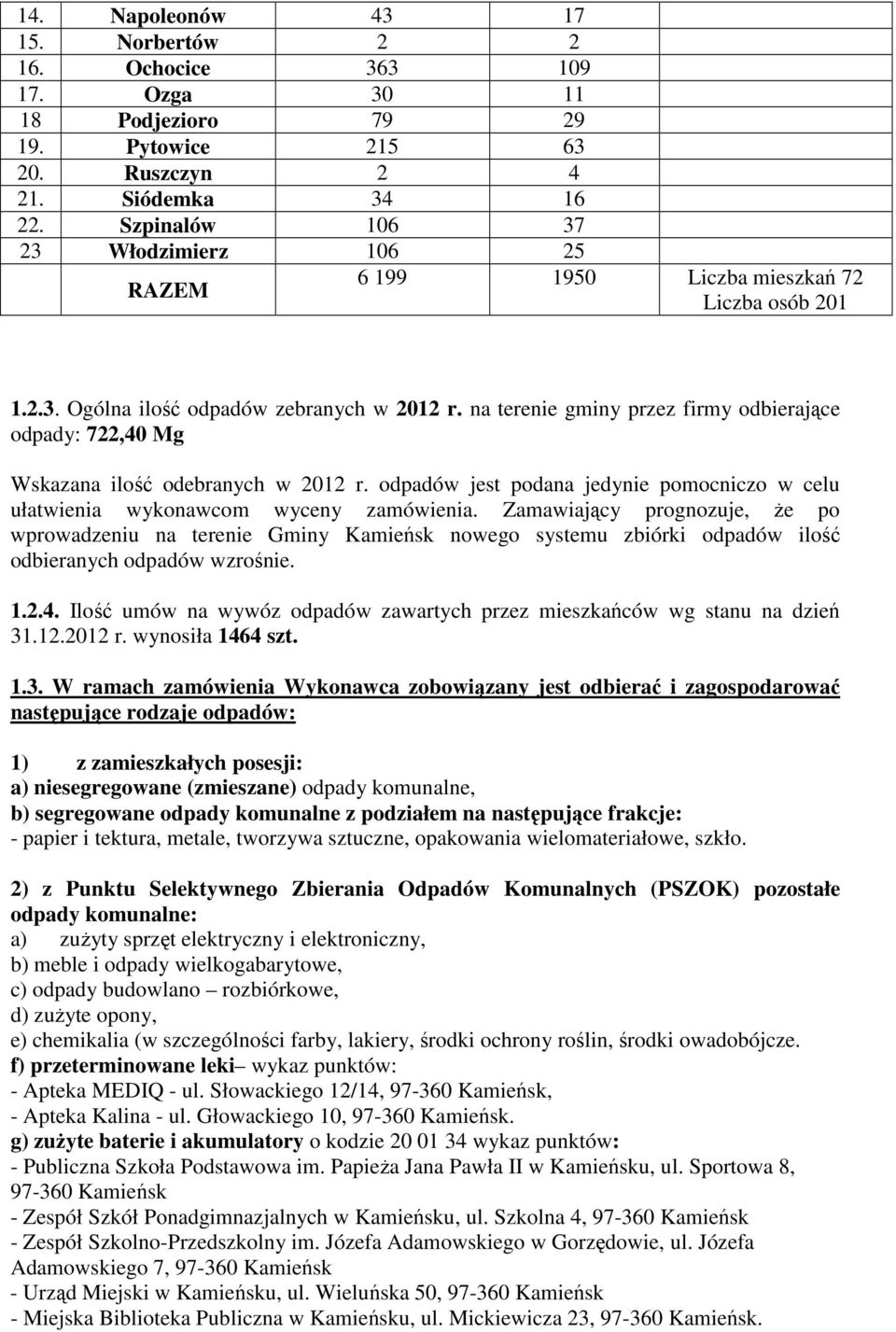 na terenie gminy przez firmy odbierające odpady: 722,40 Mg Wskazana ilość odebranych w 2012 r. odpadów jest podana jedynie pomocniczo w celu ułatwienia wykonawcom wyceny zamówienia.