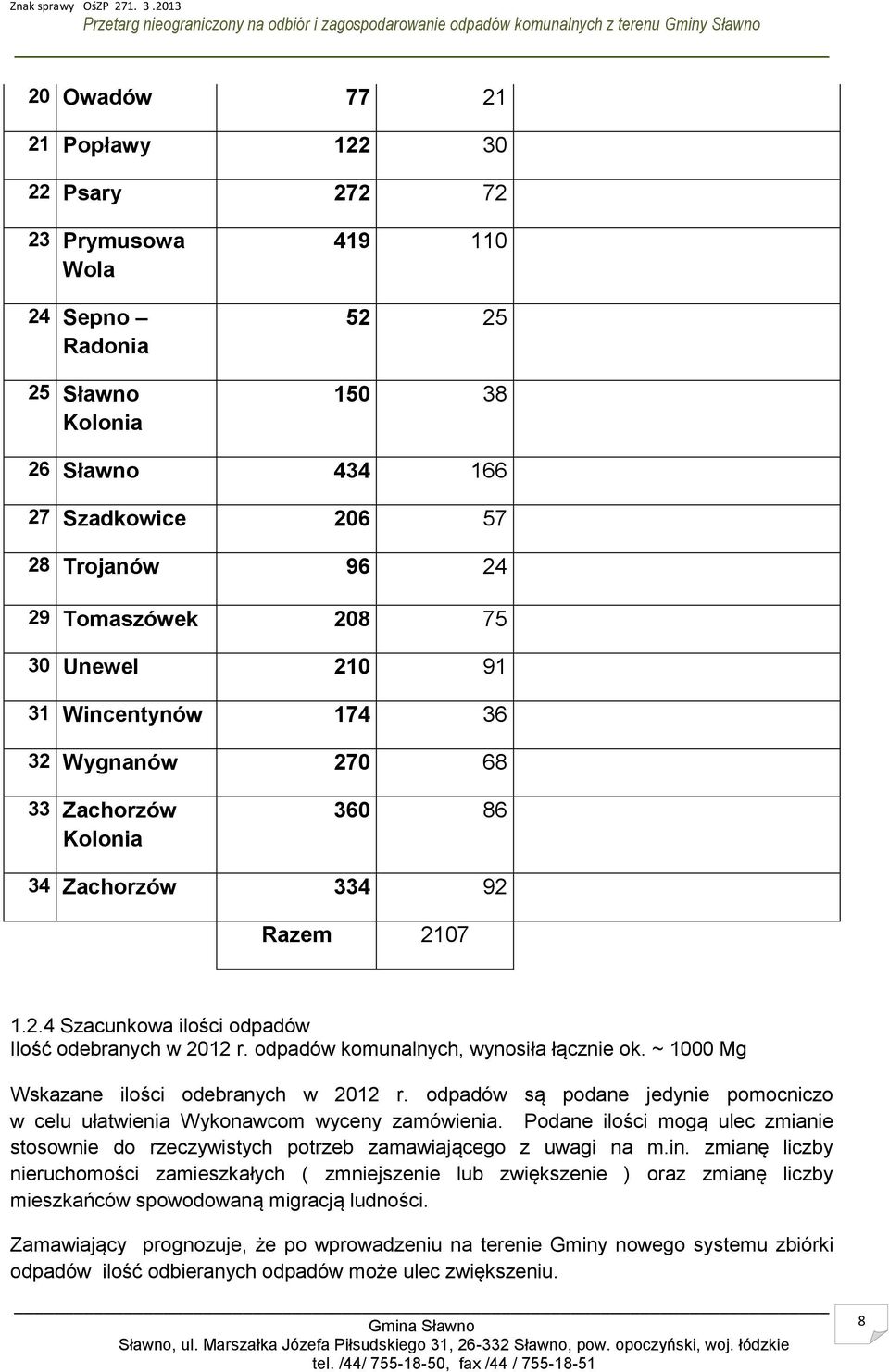 odpadów komunalnych, wynosiła łącznie ok. ~ 1000 Mg Wskazane ilości odebranych w 2012 r. odpadów są podane jedynie pomocniczo w celu ułatwienia Wykonawcom wyceny zamówienia.