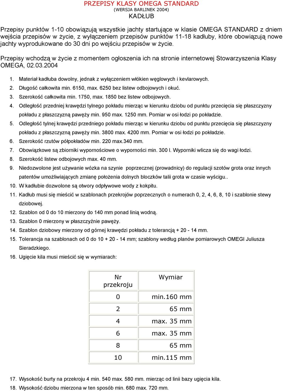 Przepisy wchodzą w życie z momentem ogłoszenia ich na stronie internetowej Stowarzyszenia Klasy OMEGA, 02.03.2004 1. Materiał kadłuba dowolny, jednak z wyłączeniem włókien węglowych i kevlarowych. 2.