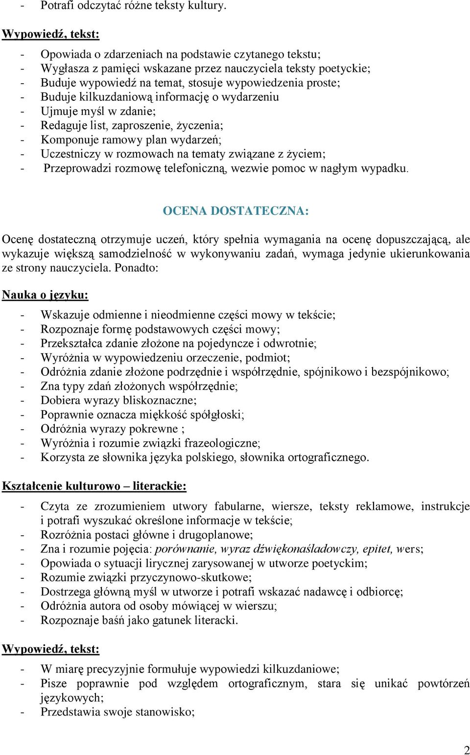 kilkuzdaniową informację o wydarzeniu - Ujmuje myśl w zdanie; - Redaguje list, zaproszenie, życzenia; - Komponuje ramowy plan wydarzeń; - Uczestniczy w rozmowach na tematy związane z życiem; -