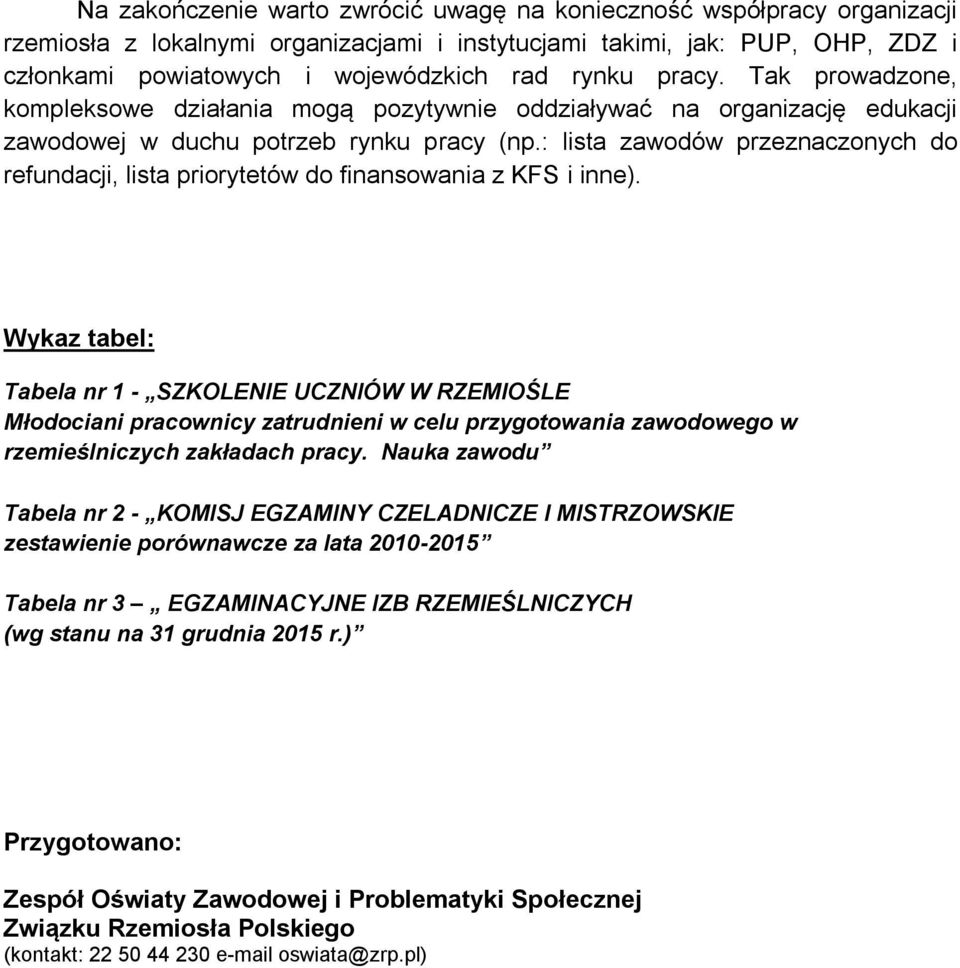 : lista zawodów przeznaczonych do refundacji, lista priorytetów do finansowania z KFS i inne).