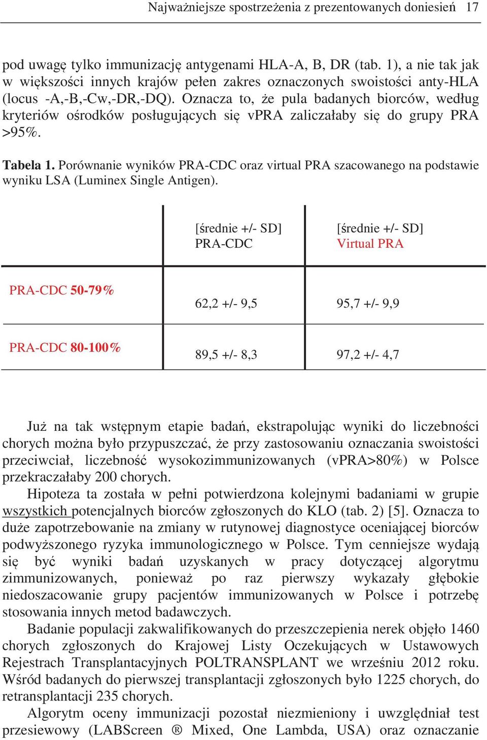 Oznacza to, e pula badanych biorców, według kryteriów orodków posługujcych si vpra zaliczałaby si do grupy PRA >95%. Tabela 1.