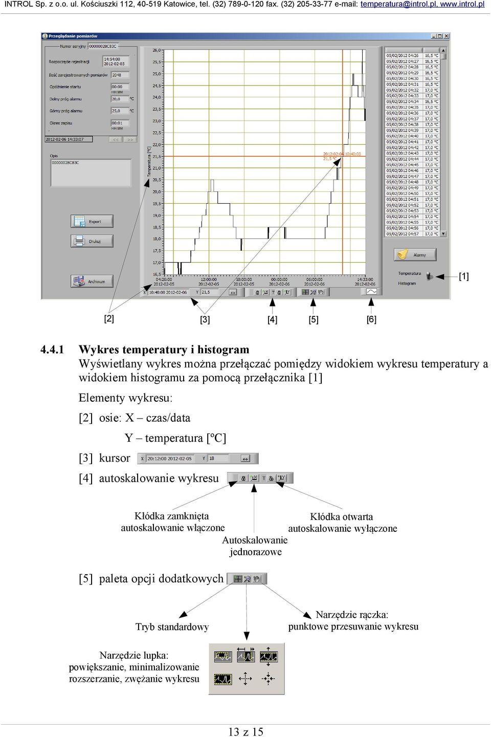 4.1 Wykres temperatury i histogram Wyświetlany wykres można przełączać pomiędzy widokiem wykresu temperatury a widokiem histogramu za pomocą