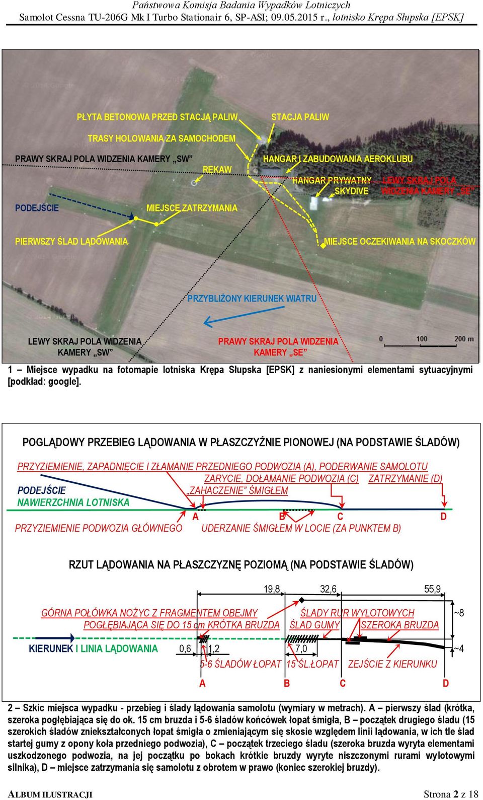 Miejsce wypadku na fotomapie lotniska Krępa Słupska [EPSK] z naniesionymi elementami sytuacyjnymi [podkład: google].