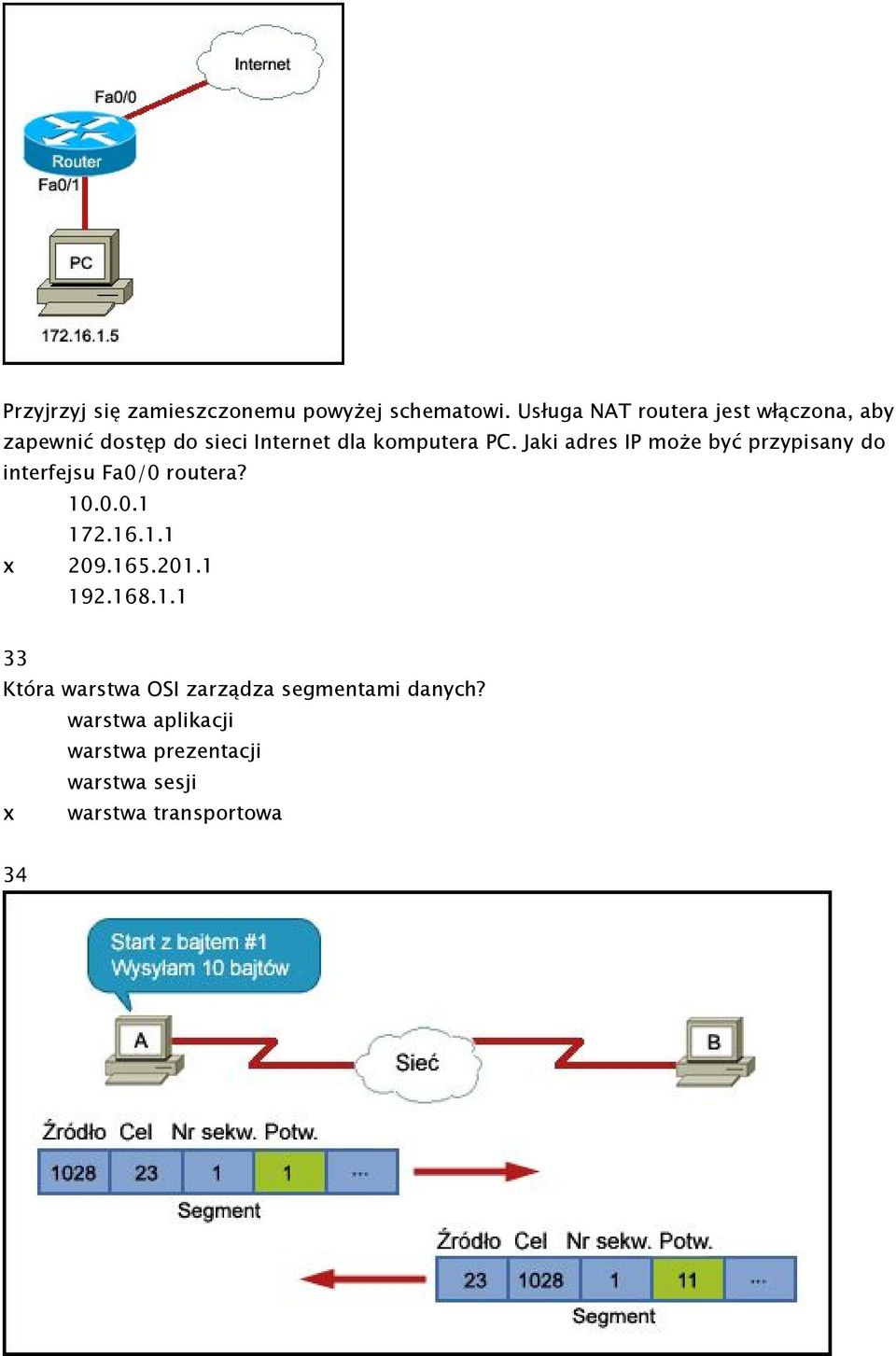 Jaki adres IP może być przypisany do interfejsu Fa0/0 routera? 10.0.0.1 172.16.1.1 x 209.165.