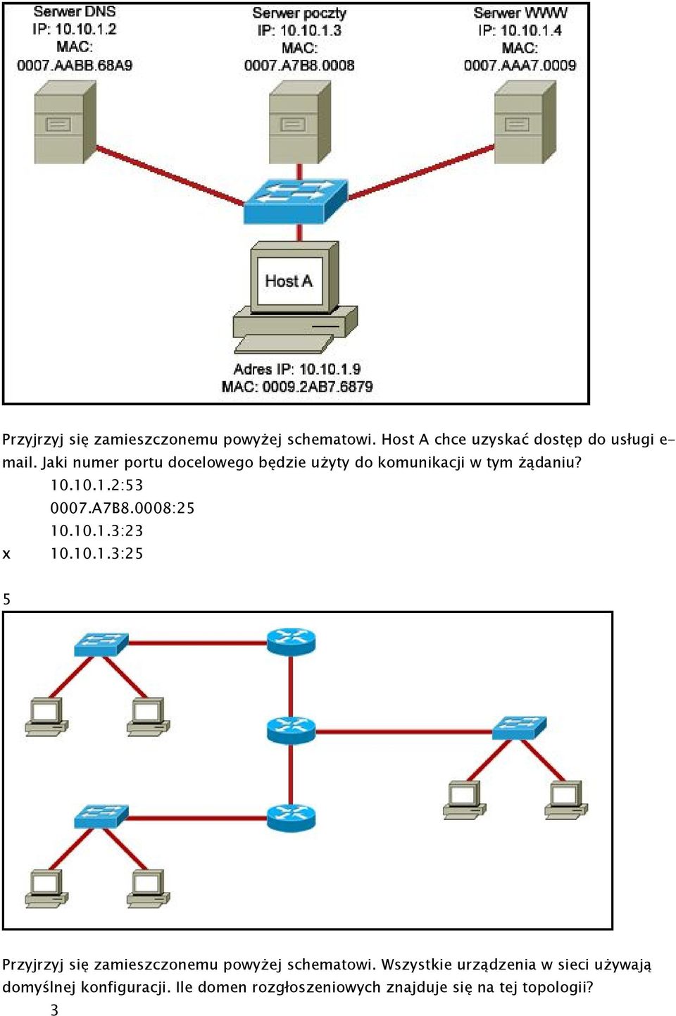 0008:25 10.10.1.3:23 x 10.10.1.3:25 5 Przyjrzyj się zamieszczonemu powyżej schematowi.