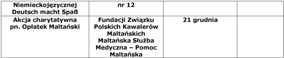 Fundacj Zwązku Polskch Kawalerów Maltańskch