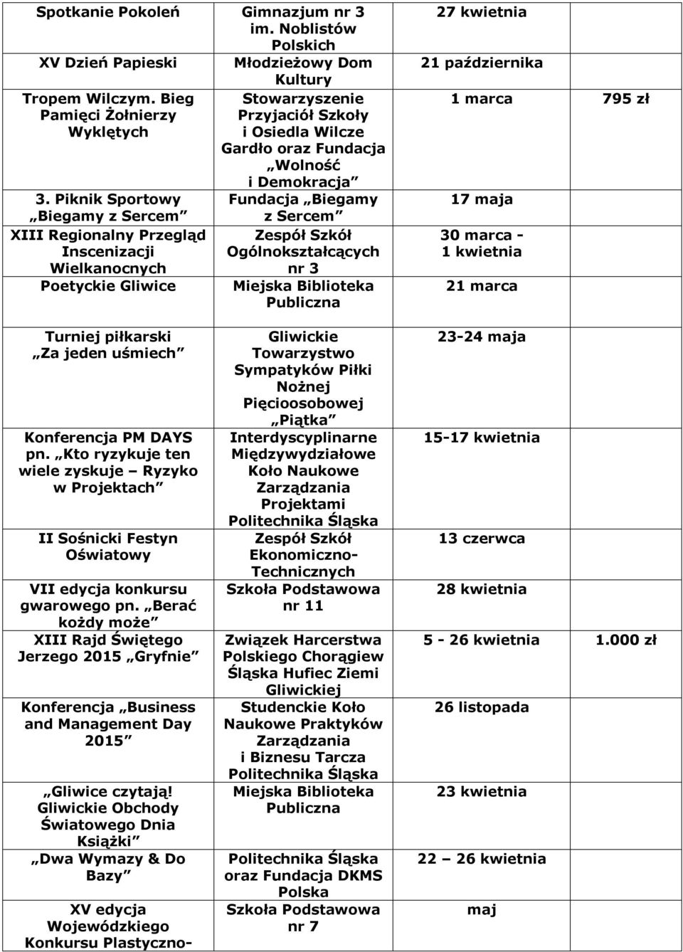 Pknk Sportowy Fundacja Begamy Begamy z Sercem Sercem" z Sercem Sercem" XIII Regonalny Przegląd Inscenzacj Welkanocnych nr 3 Poetycke Glwce Mejska Bbloteka Publczna Turnej płkarsk Za jeden uśmech
