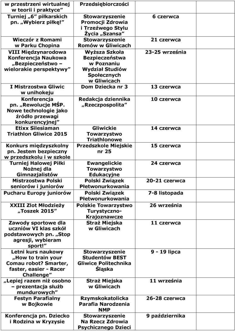 Nowe technologe jako źródło przewag konkurencyjnej konkurencyjnej" Etxx Slesaman Trathlon Glwce 2015 Konkurs mędzyszkolny Jestem bezpeczny w przedszkolu w szkole Turnej Halowej Płk Nożnej dla