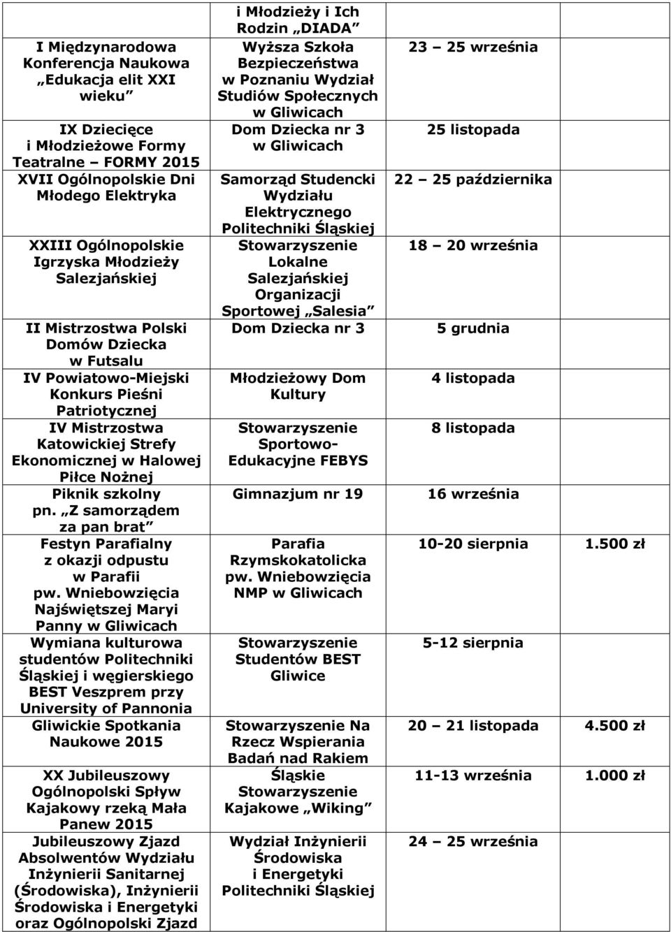 brat brat" Festyn Parafalny z okazj odpustu w Paraf pw.