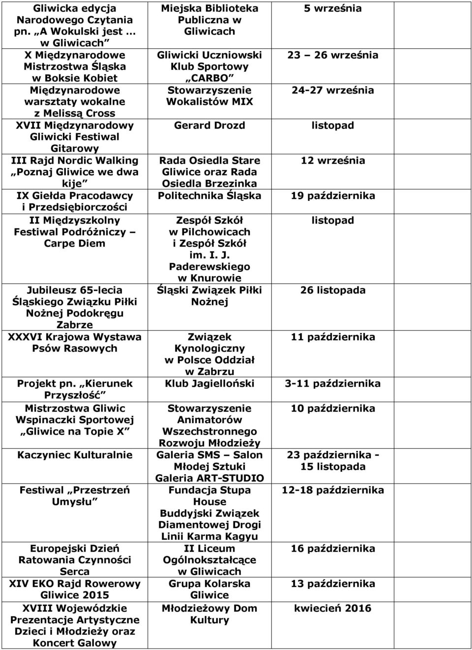 Wystawa Psów Rasowych Projekt Kerunek Przyszłość Przyszłość" Mstrzostwa Glwc Wspnaczk Sportowej Glwce na Tope X Kaczynec Kulturalne Festwal Przestrzeń Umysłu Umysłu" Europejsk Dzeń Ratowana Czynnośc