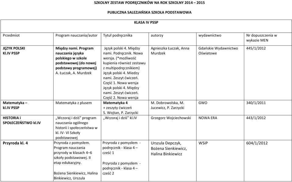 Murdzek Język polski 4. Między nami. Podręcznik. Nowa wersja. (*możliwość kupienia również zestawu z multipodręcznikiem) Język polski 4. Miedzy nami. Zeszyt. Część 1. Nowa wersja Język polski 4.