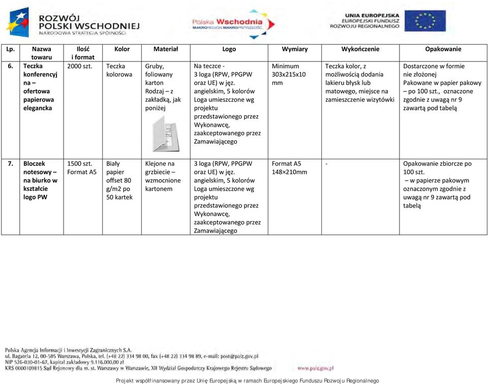 poniżej Na teczce oraz UE) w jęz. angielskim, 5 kolorów Loga umieszczone wg Dostarczone w formie nie złożonej Pakowane w papier pakowy po 100 szt.