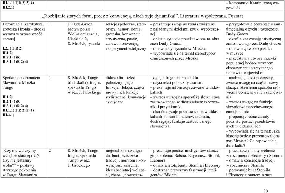 . Literatura współczesna. Dramat 1 J. Duda-Gracz, Motyw polski. Wielka emigracja, Niedziela 2, S. Mrożek, rysunki 1 S. Mrożek, Tango (didaskalia), fragm. spektaklu Tango w reż. J. Jarockiego 2 S.