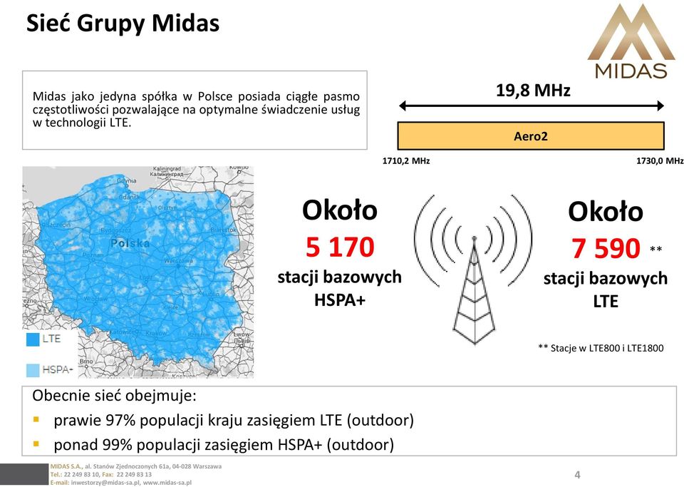 19,8 MHz Aero2 97% 99% Około 5 170 stacji bazowych HSPA+ 1710,2 MHz Około 7 590 1730,0 MHz ** stacji bazowych LTE