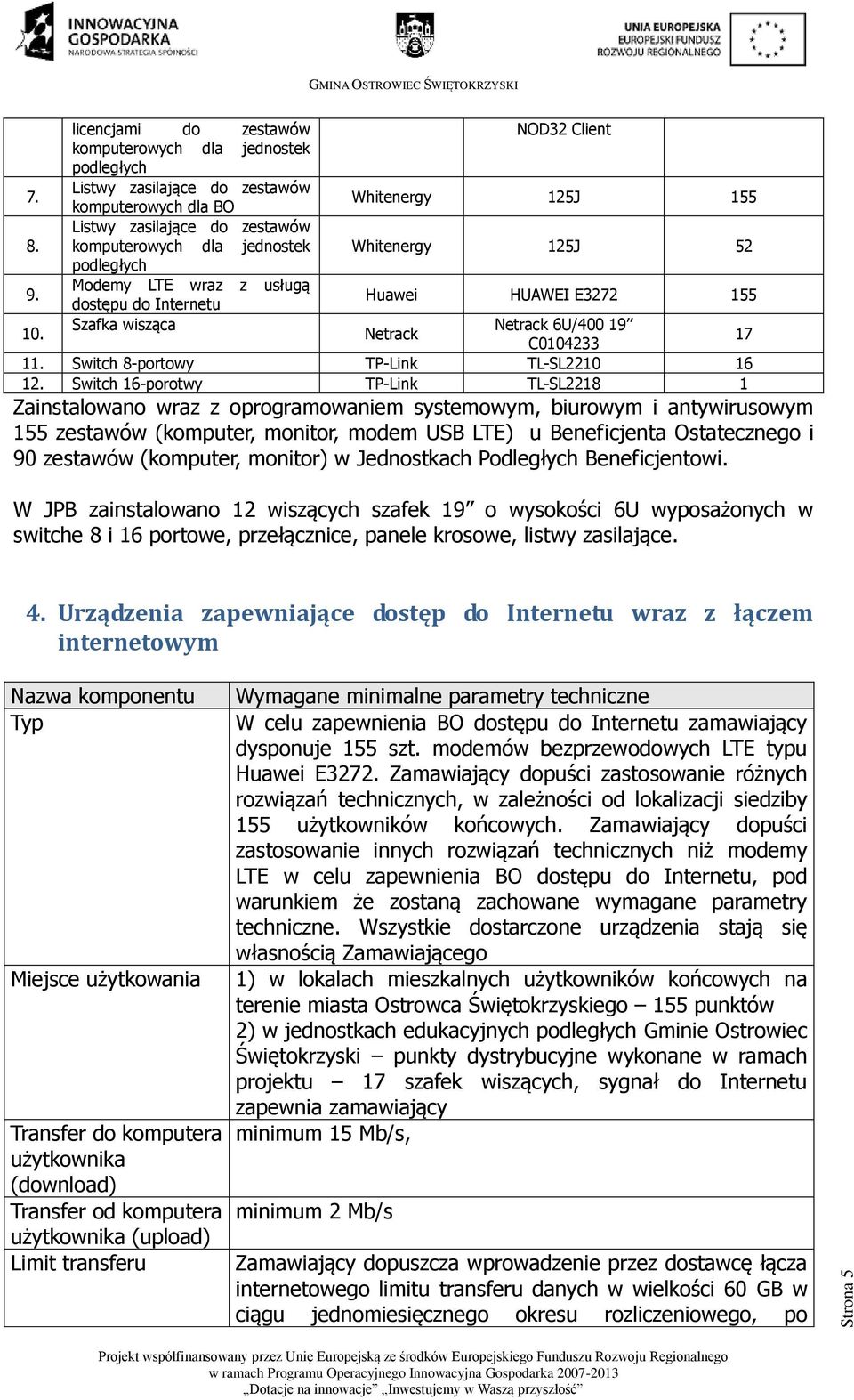 usługą dostępu do Internetu Szafka wisząca NOD32 Client Whitenergy 125J 155 Whitenergy 125J 52 Huawei HUAWEI E3272 155 Netrack Netrack 6U/400 19 C0104233 11. Switch 8-portowy TP-Link TL-SL2210 16 12.