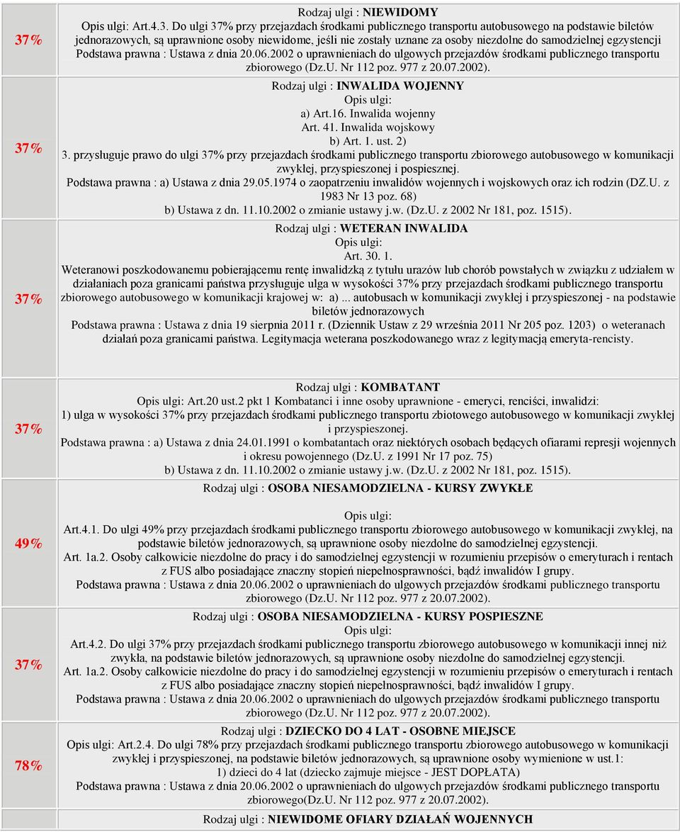 egzystencji Rodzaj ulgi : INWALIDA WOJENNY a) Art.16. Inwalida wojenny Art. 41. Inwalida wojskowy 3.