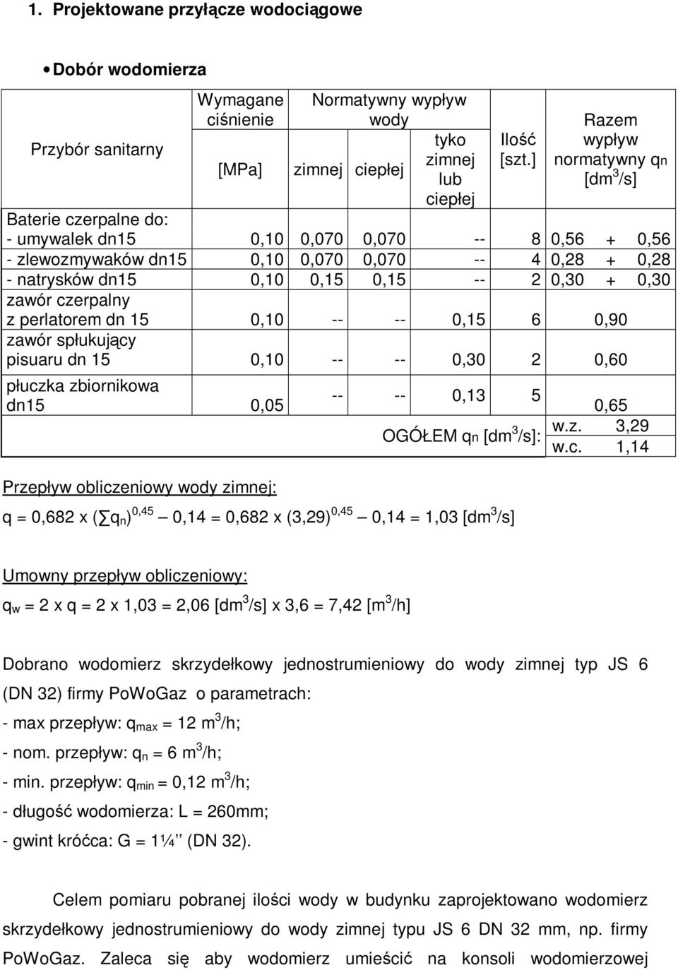 -- 2 0,30 + 0,30 zawór czerpalny z perlatorem dn 15 0,10 -- -- 0,15 6 0,90 zawór spłukujący pisuaru dn 15 0,10 -- -- 0,30 2 0,60 płuczka zbiornikowa dn15 0,05 Przepływ obliczeniowy wody zimnej: -- --