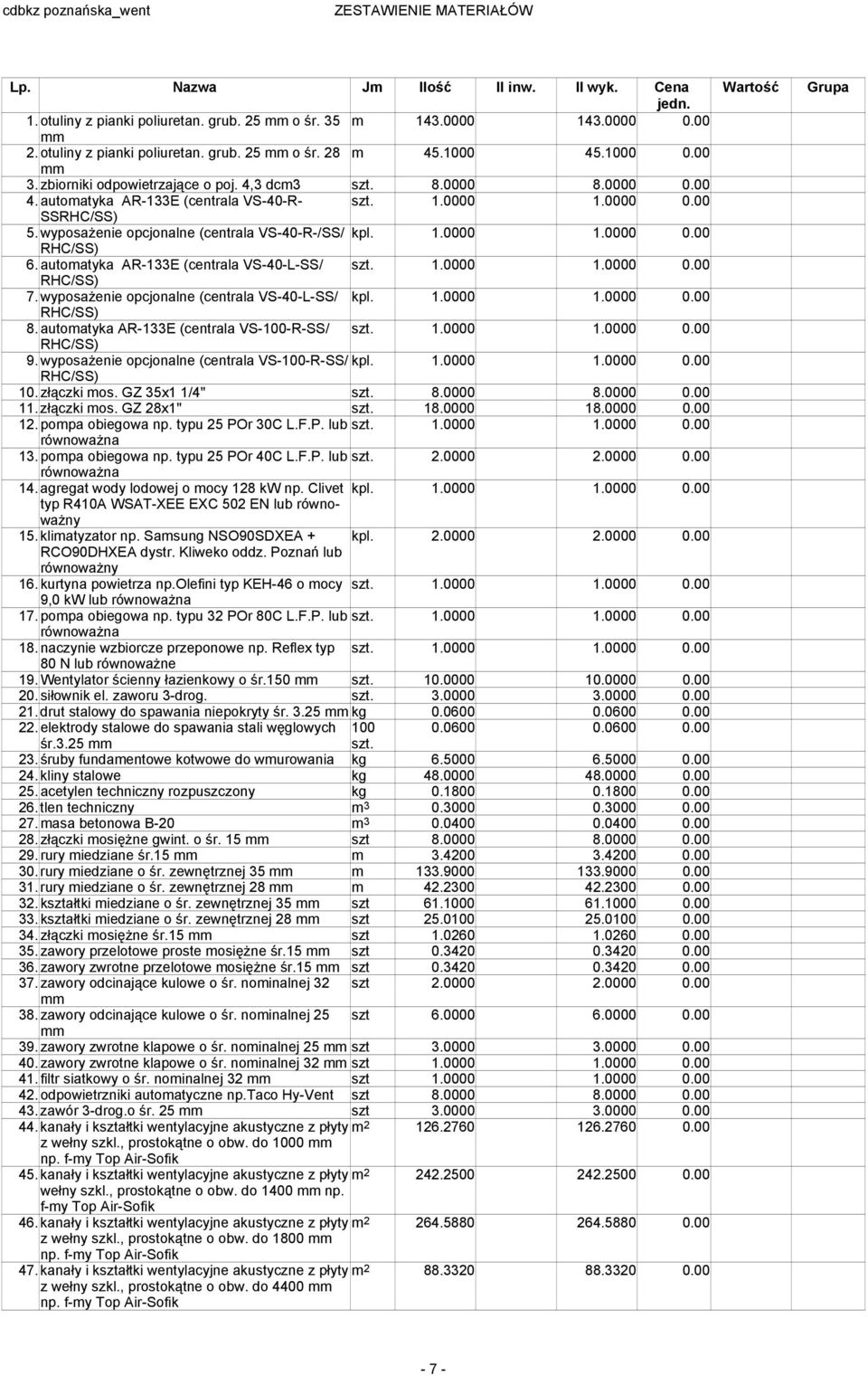 0000 1.0000 0.00 RHC/SS) 6.automatyka AR-133E (centrala VS-40-L-SS/ 1.0000 1.0000 0.00 RHC/SS) 7.wyposaŜenie opcjonalne (centrala VS-40-L-SS/ 1.0000 1.0000 0.00 RHC/SS) 8.