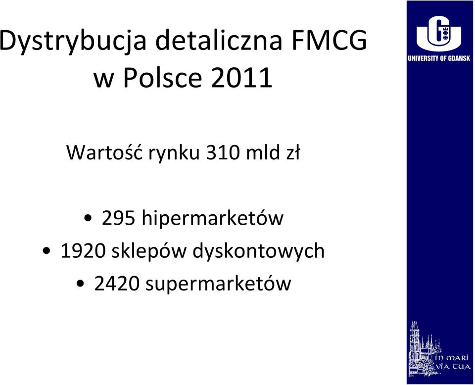 mld zł 295 hipermarketów 1920