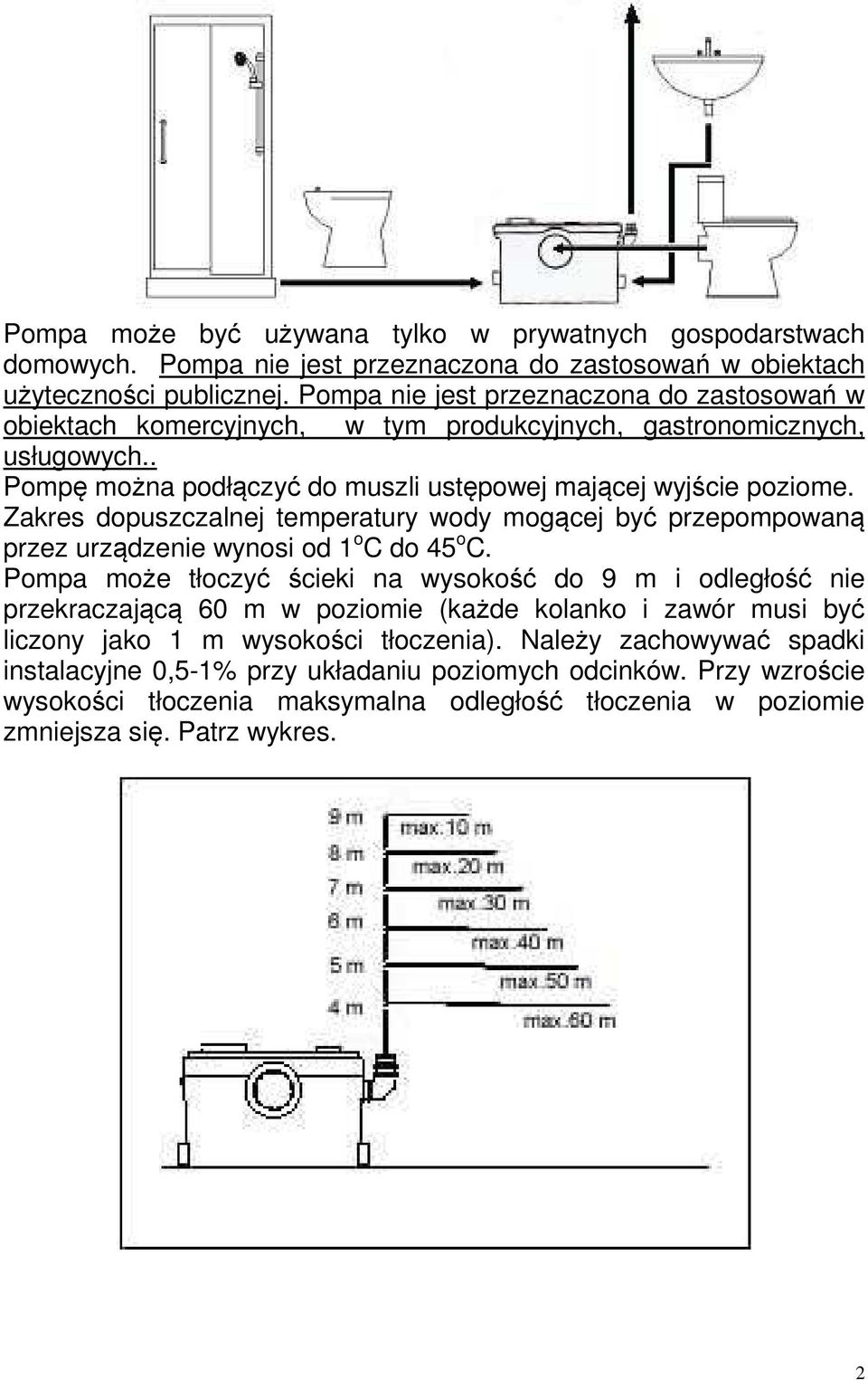 Zakres dopuszczalnej temperatury wody mogącej być przepompowaną przez urządzenie wynosi od 1 o C do 45 o C.