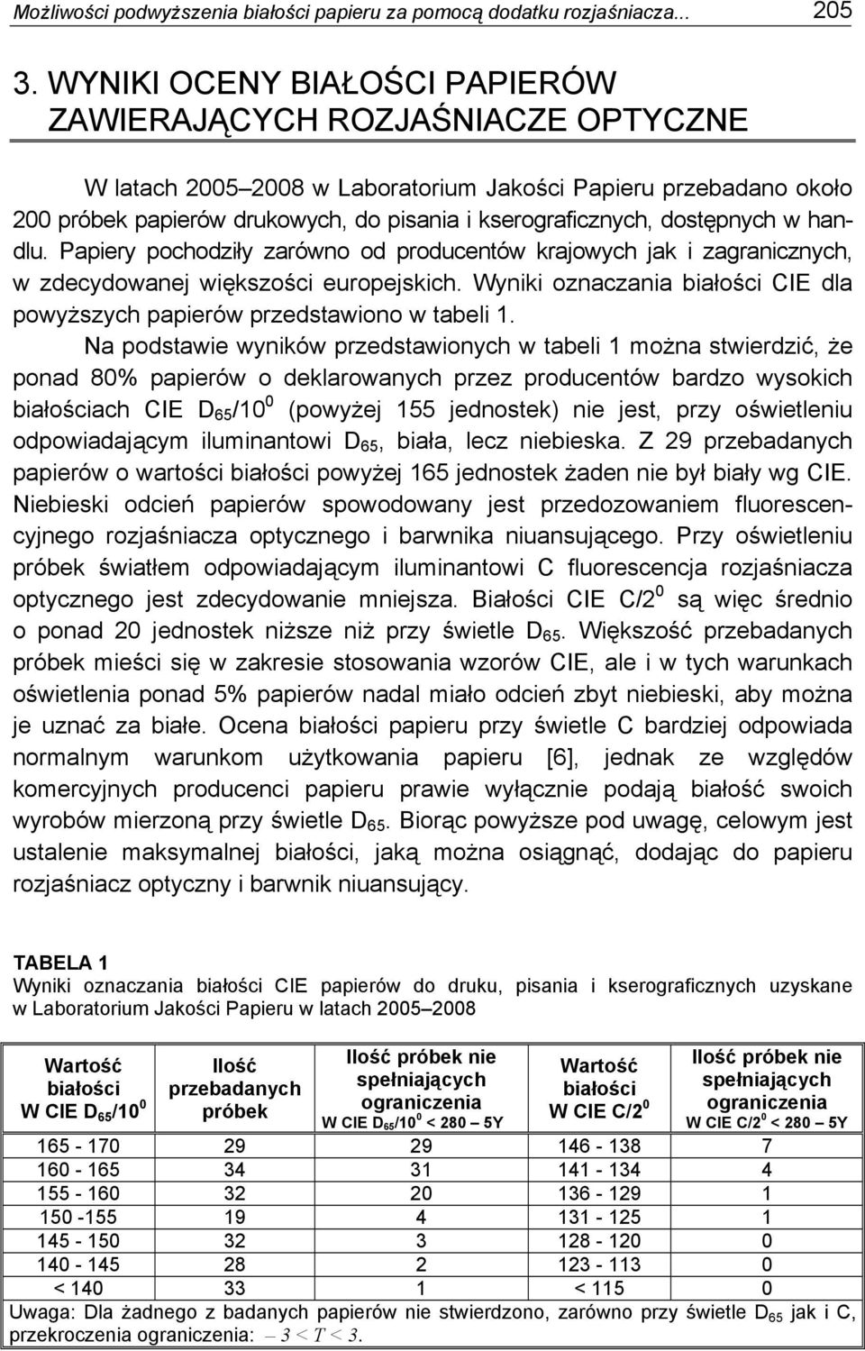 dostępnych w handlu. Papiery pochodziły zarówno od producentów krajowych jak i zagranicznych, w zdecydowanej większości europejskich.