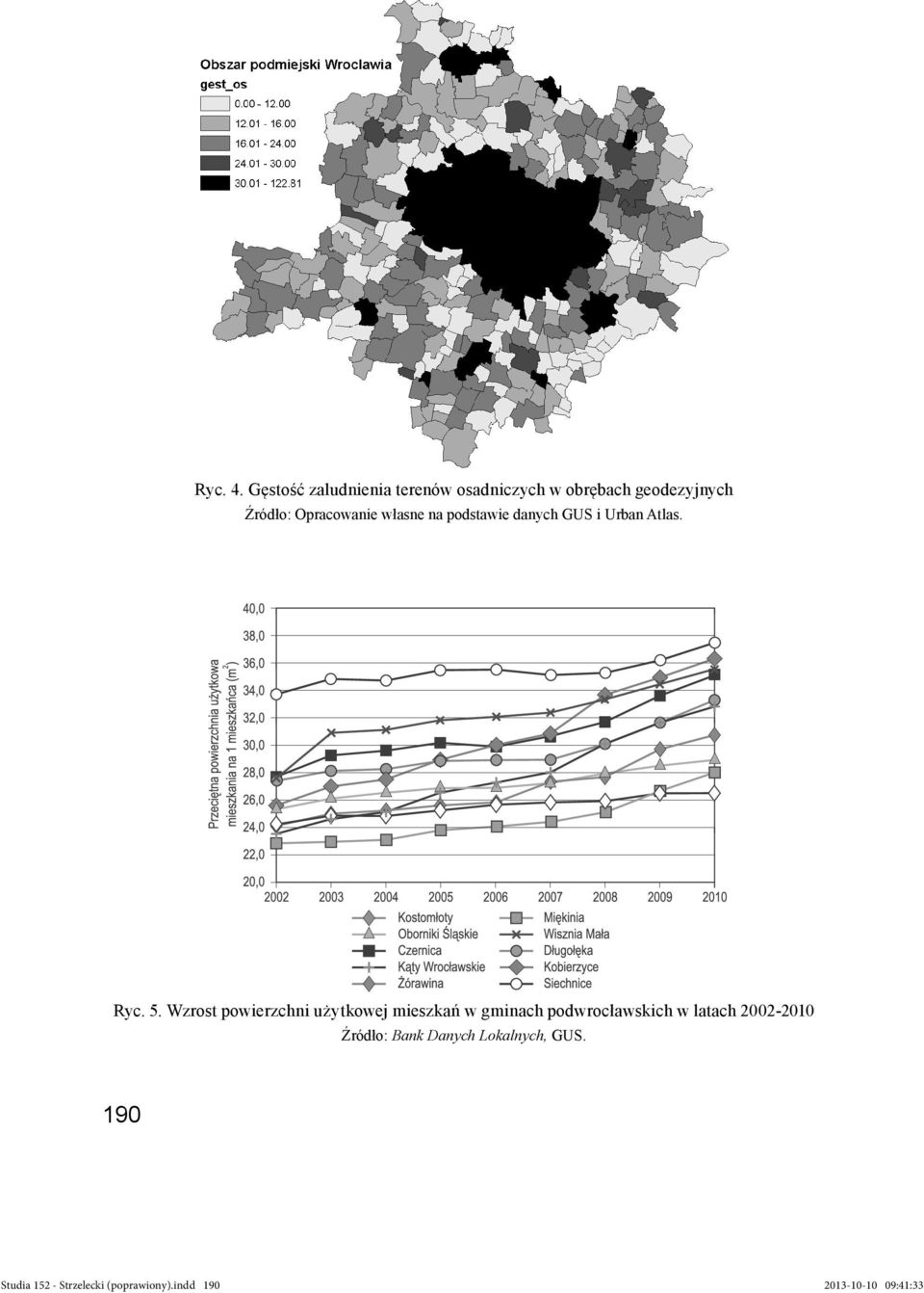 własne na podstawie danych GUS i Urban Atlas. Ryc. 5.
