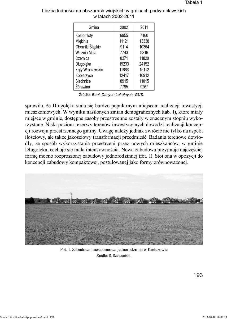 7160 13338 10364 9319 11820 24152 15112 16912 11015 9267 sprawiła, że Długołęka stała się bardzo popularnym miejscem realizacji inwestycji mieszkaniowych.