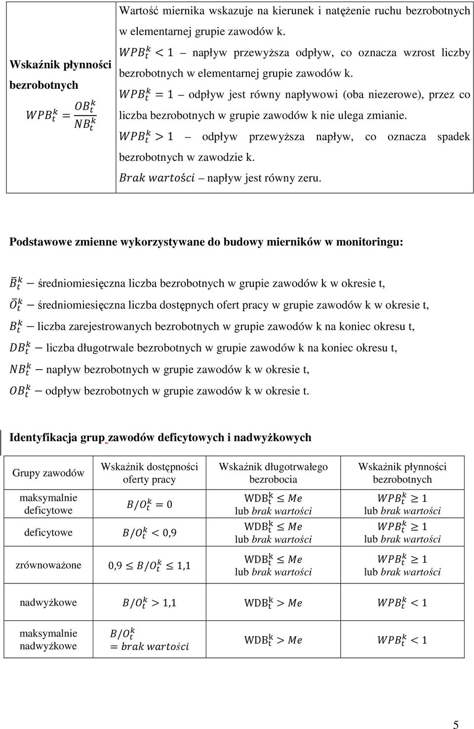 1 odpływ jest równy napływowi (oba niezerowe), przez co liczba bezrobotnych w grupie zawodów k nie ulega zmianie. 1 odpływ przewyższa napływ, co oznacza spadek bezrobotnych w zawodzie k.