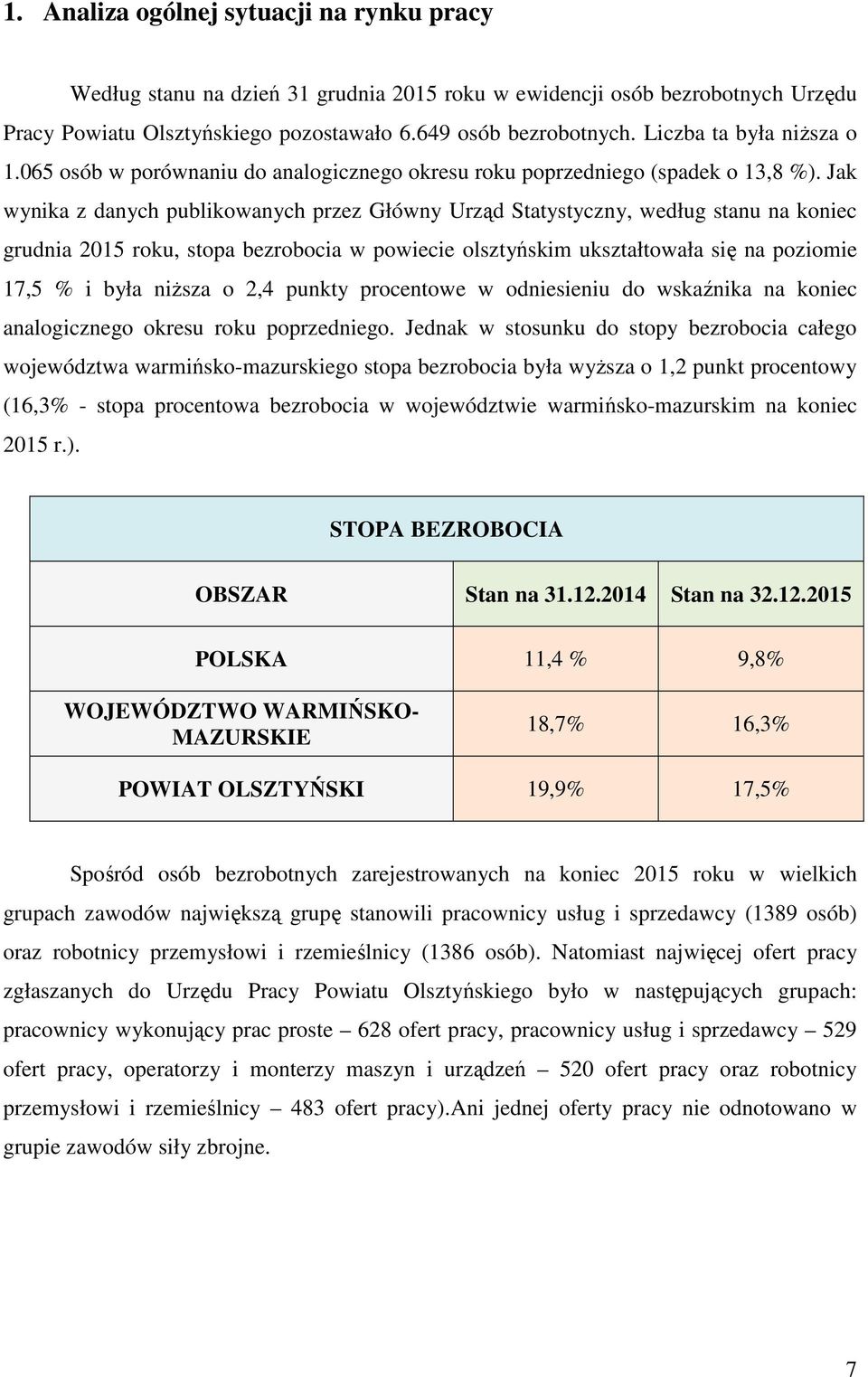 Jak wynika z danych publikowanych przez Główny Urząd Statystyczny, według stanu na koniec grudnia 215 roku, stopa bezrobocia w powiecie olsztyńskim ukształtowała się na poziomie 17,5 % i była niższa