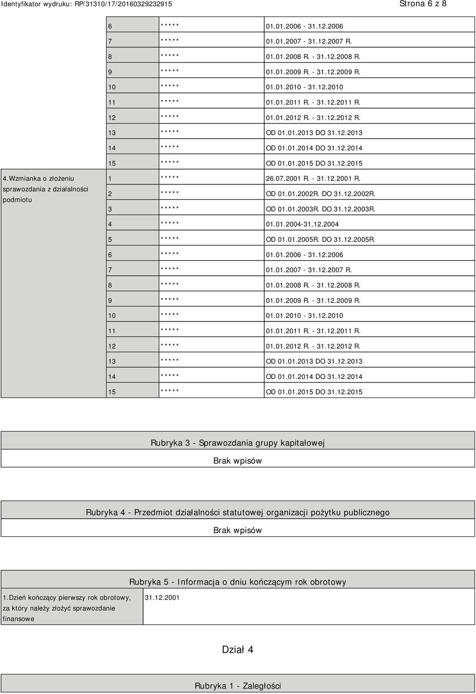 Wzmianka o złożeniu sprawozdania z działalności podmiotu 1 ***** 26.07.2001 R. - 31.12.2001 R. 2 ***** OD 01.01.2002R. DO 31.12.2002R. 3 ***** OD 01.01.2003R. DO 31.12.2003R. 4 ***** 01.01.2004-31.12.2004 5 ***** OD 01.