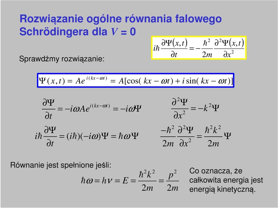 ( k ωt iω Ae iω Ψ t iħ Ψ ( iħ( iω Ψ ħω Ψ t Ψ k Ψ ħ Ψ ħ k Ψ m m Równanie jest