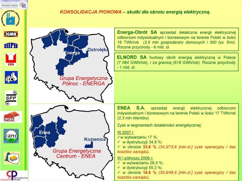 Roczne przychody - 6 mld. zł. ELNORD SA hurtowy obrót energią elektryczną w Polsce (7 084 GWh/rok), i za granicą (618 GWh/rok). Roczne przychody -1mld. zł. ENEA S.A. sprzedaż energii elektrycznej odbiorcom indywidualnym i biznesowym na terenie Polski w ilości 17 TWh/rok (2,3 mln klientów).
