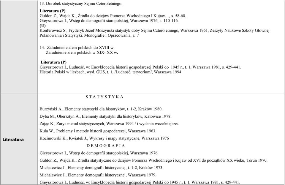 Zaludnienie ziem polskich do XVIII w. Zaludnienie ziem polskich w XIX- XX w. Gieysztorowa I., Ludność, w: Encyklopedia historii gospodarczej Polski do 1945 r., t. 1, Warszawa 1981, s. 429-441.